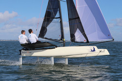 Essai : Befoil 16 Sport