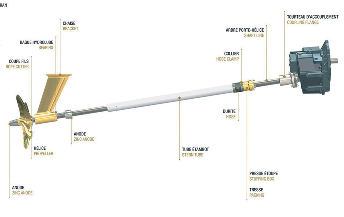 A traditional system, the propeller shaft is a well-proven, easy-to-maintain and relatively inexpensive solution.
